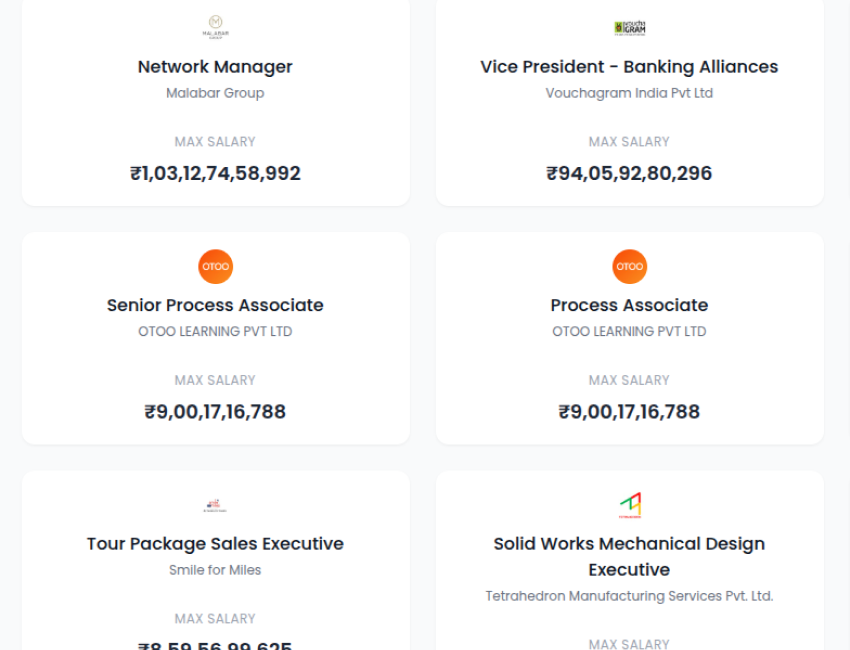 salaries-